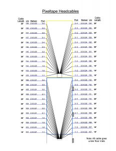 cabling-diagram_page_02
